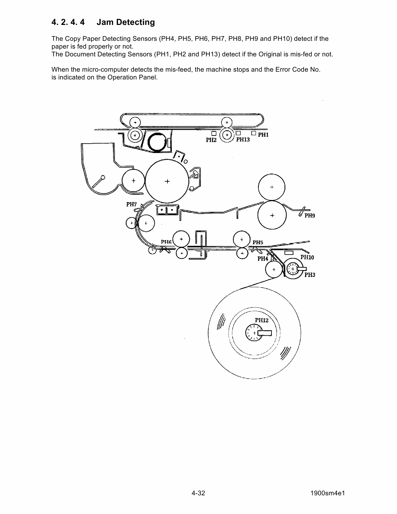 KIP 1900 Parts and Service Manual-4